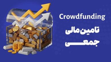 تأمین مالی جمعی
