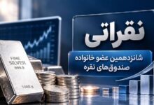 صندوق سرمایه‌ گذاری نقره
