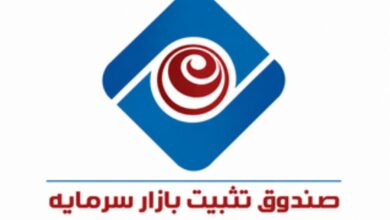 صندوق‌های حمایتی بازار