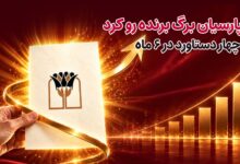 بانک پارسیان