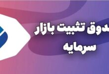 صندوق تثبیت بازار سرمایه