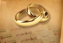 تسهیلات قرض‌الحسنه ازدواج