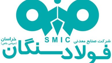 سیستم‌های مالی فولاد